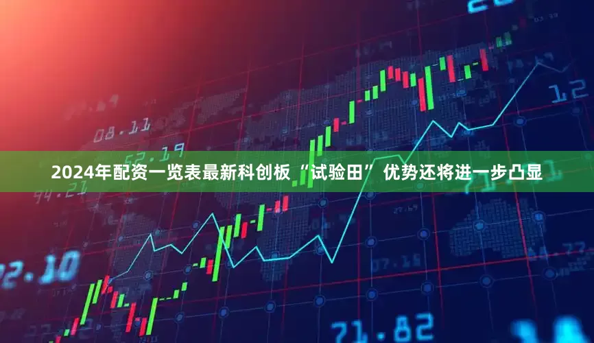 2024年配资一览表最新科创板 “试验田” 优势还将进一步凸显